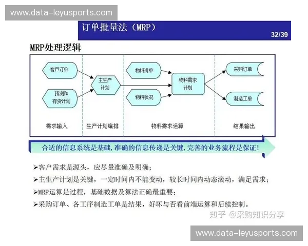 仓储充值：为你的库存管理注入稳定动力